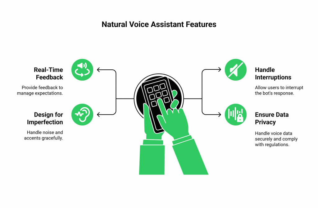 Voice chatbot features