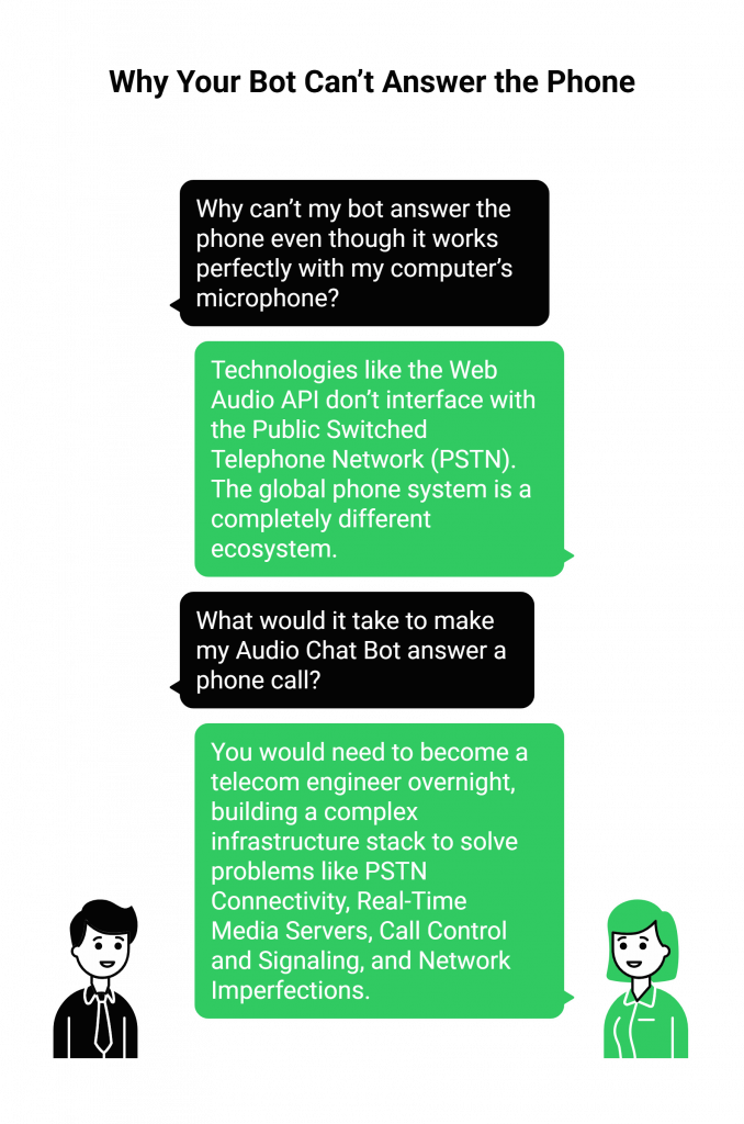 Why Your Bot Can’t Answer the Phone
