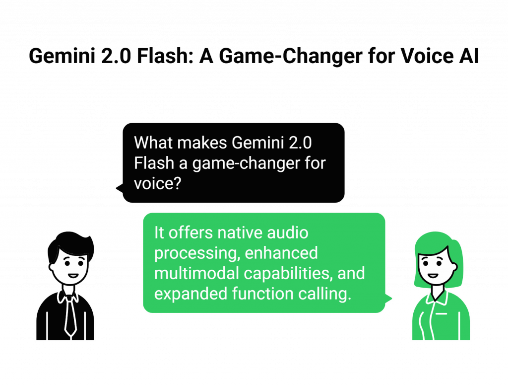 Gemini 2.0 Flash