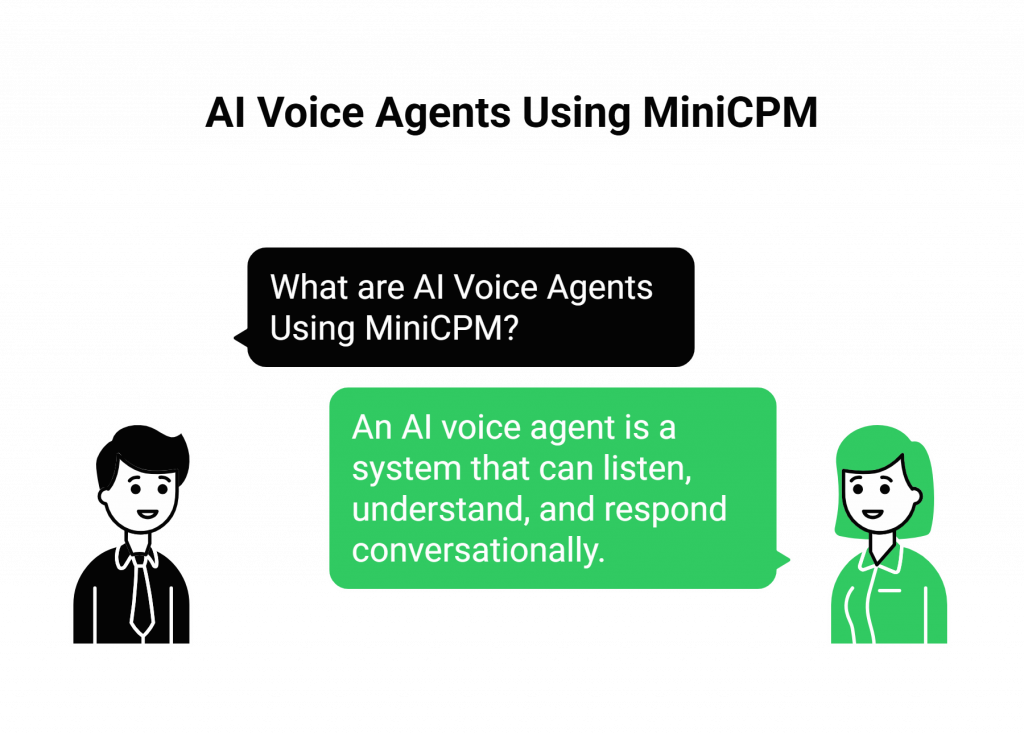 AI Voice Agents Using MiniCPM
