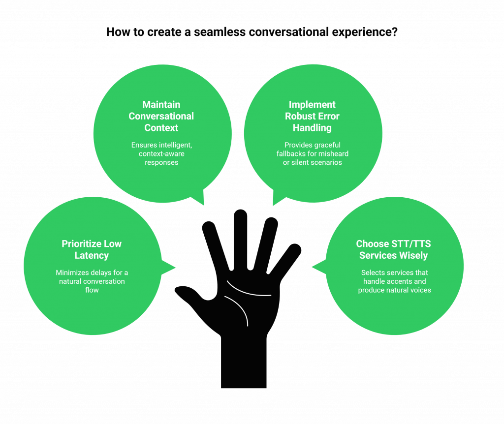 Best Practices for a Seamless Conversational Experience