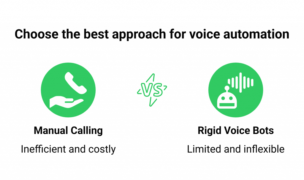 Choose the best approach for voice automation