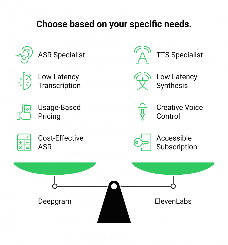 Choose based on your specific needs.