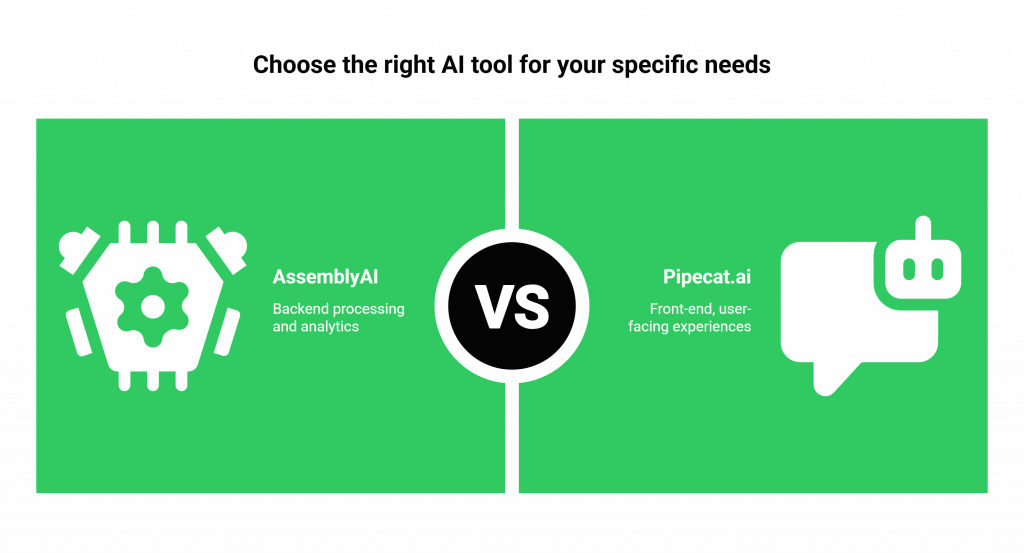 Pipecat.ai & Assemblyai.com Comparison
