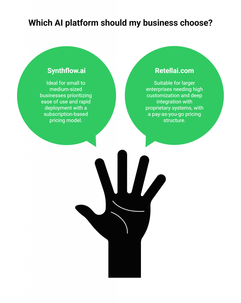 Retellai.com vs Synthflow.ai: Which one to Choose?