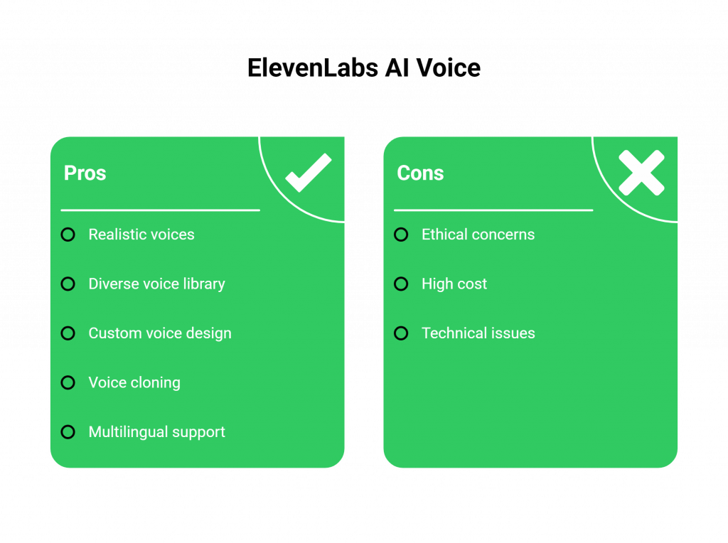 Pros & Cons of ElevenLabs AI