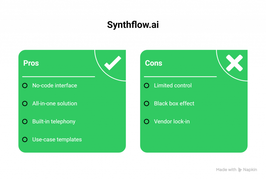 Pros and Cons of Synth