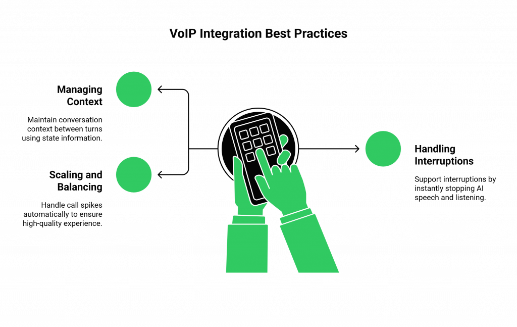 VoIP Integration Best Practices
