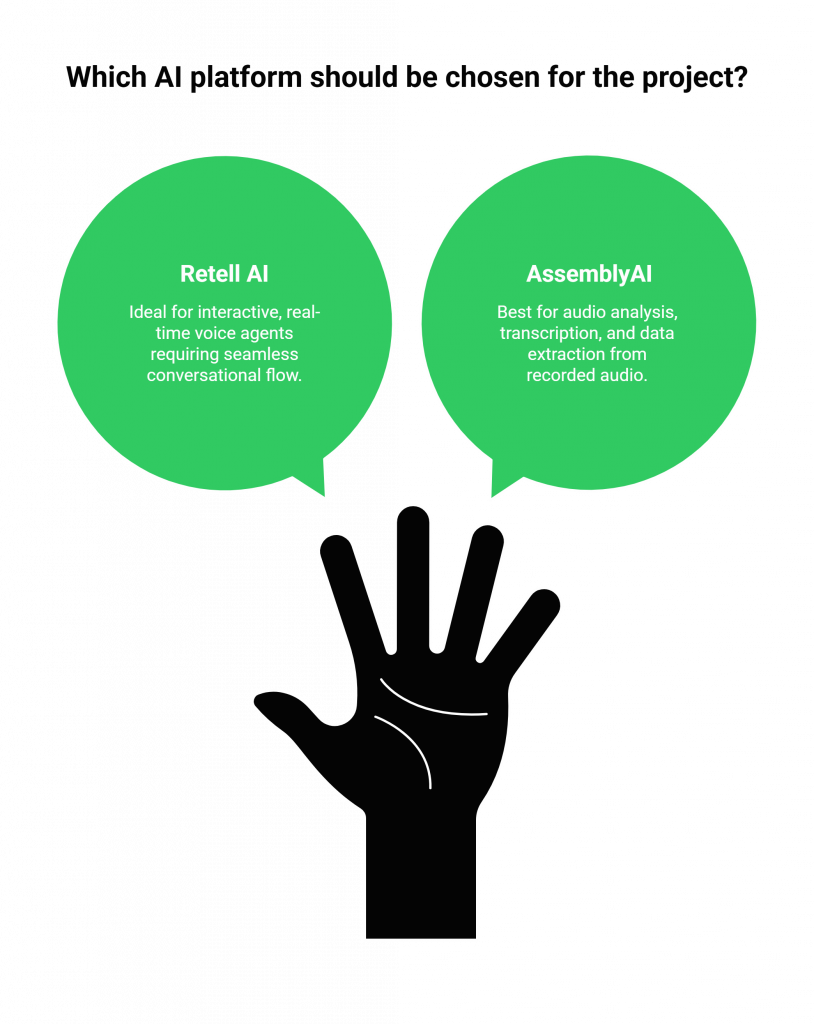 Which AI platform should be chosen for the project?
