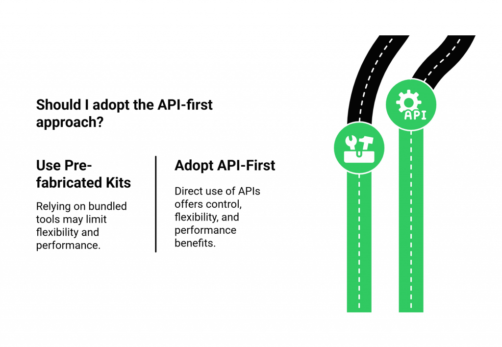 Should I adopt the API-first approach?
