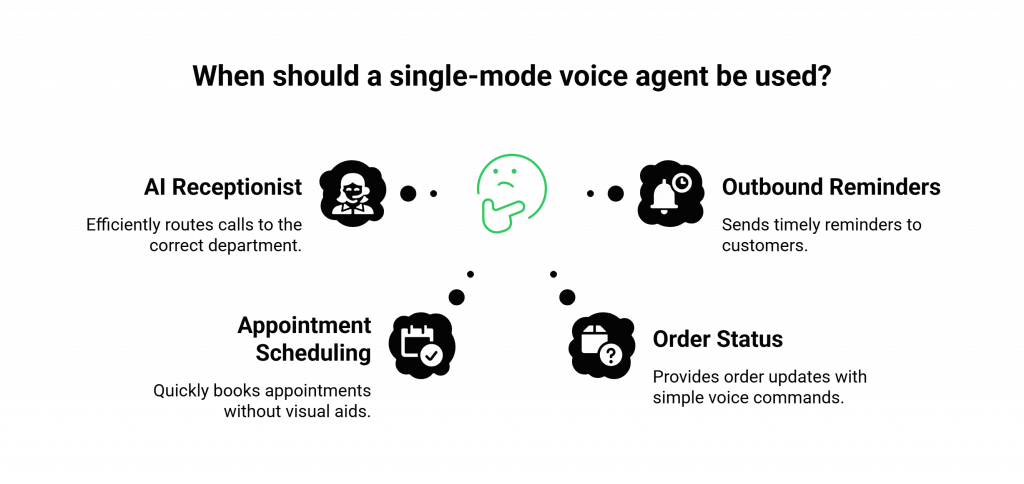 When should a single-mode voice agent be used?