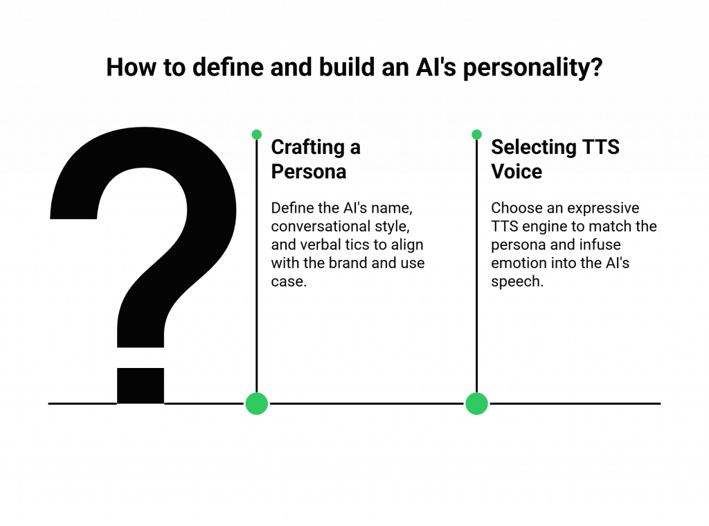 How to define and build an AI's personality?