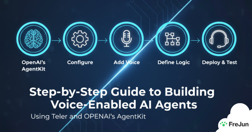 Step-by-Step Guide to Building Voice-Enabled AI Agents Using Teler and OpenAI’s AgentKit