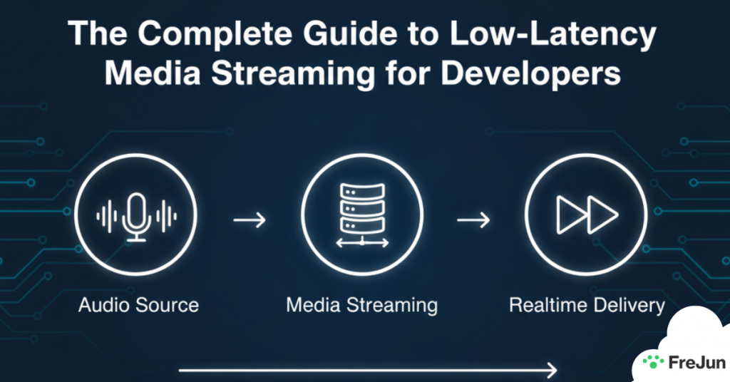 The Complete Guide to Low-Latency Media Streaming for Developers