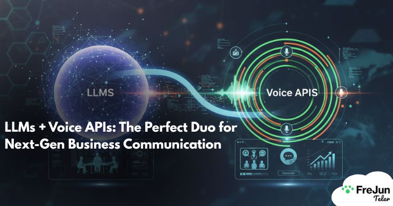 LLMs + Voice APIs The Perfect Duo for Next-Gen Business Communication