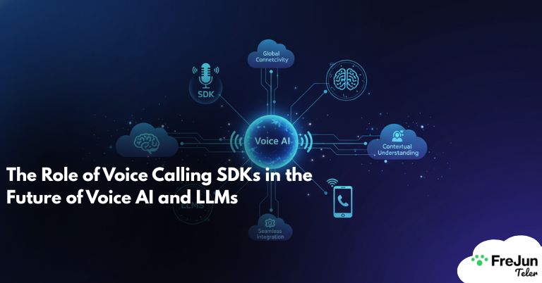 The Role of Voice Calling SDKs in the Future of Voice AI and LLMs
