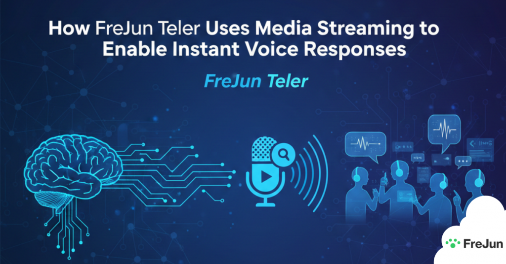 How FreJun Teler Uses Media Streaming to Enable Instant Voice Responses