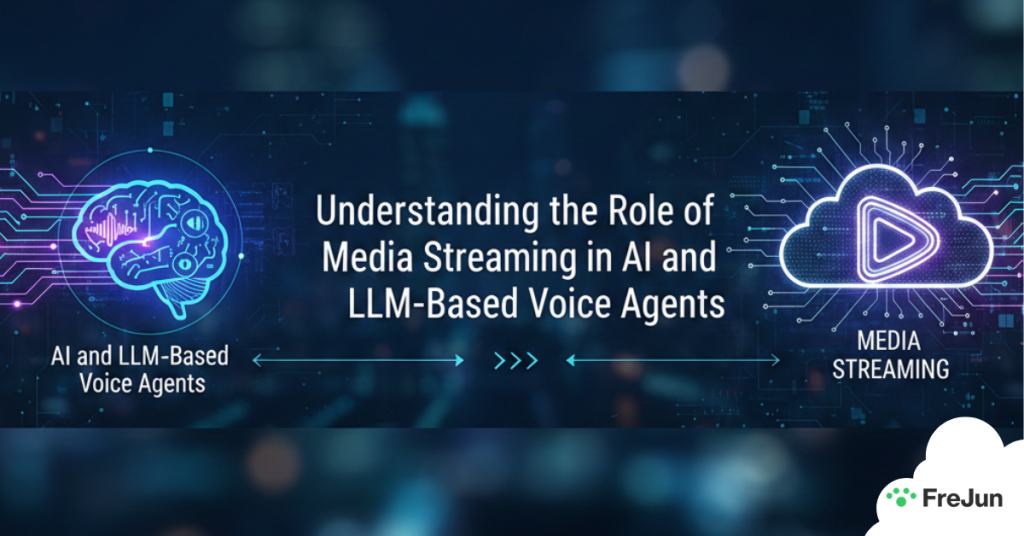 Understanding the Role of Media Streaming in AI and LLM-Based Voice Agents