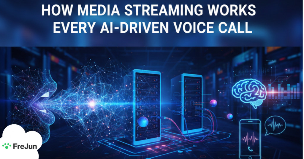 How Media Streaming Works Behind Every AI-Driven Voice Call