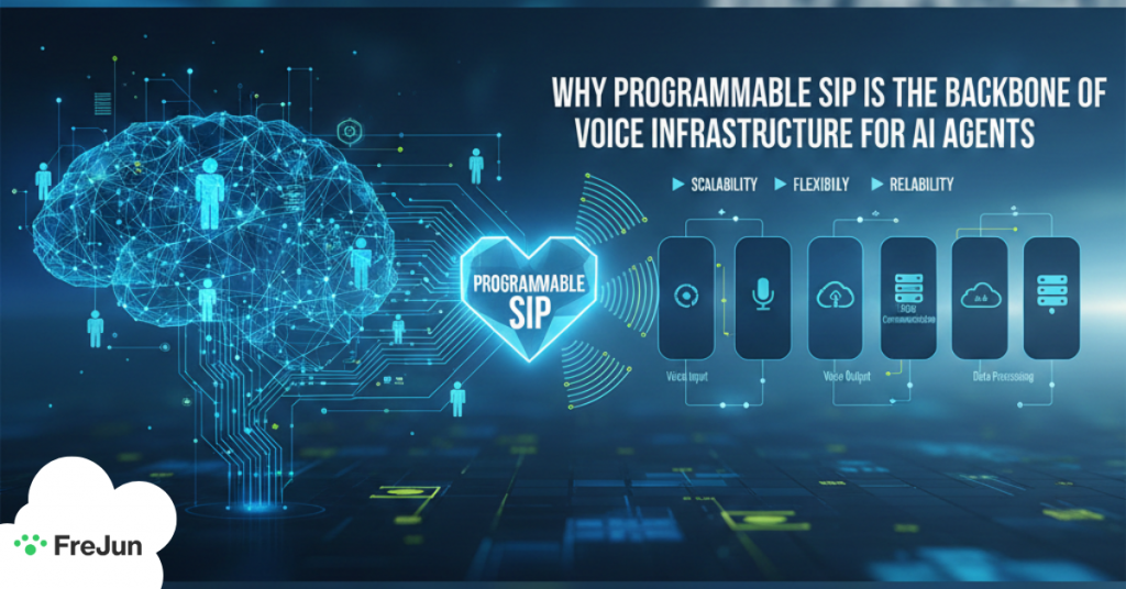 Why Programmable SIP Is the Backbone of Voice Infrastructure for AI Agents