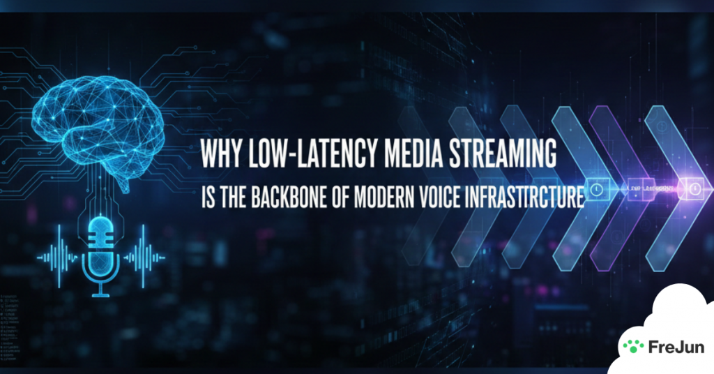 Why Low-Latency Media Streaming Is the Backbone of Modern Voice Infrastructure