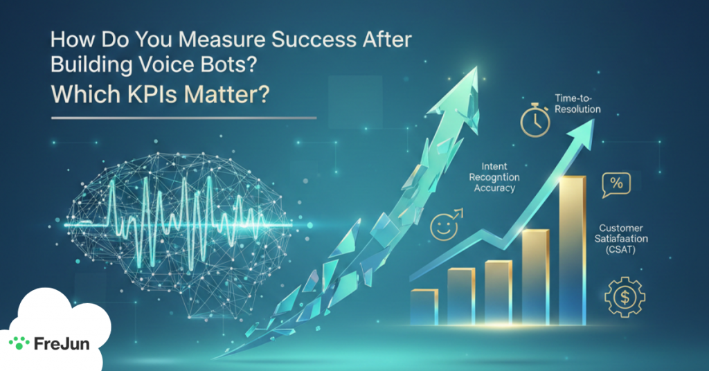 How Do You Measure Success After Building Voice Bots? Which KPIs Matter?