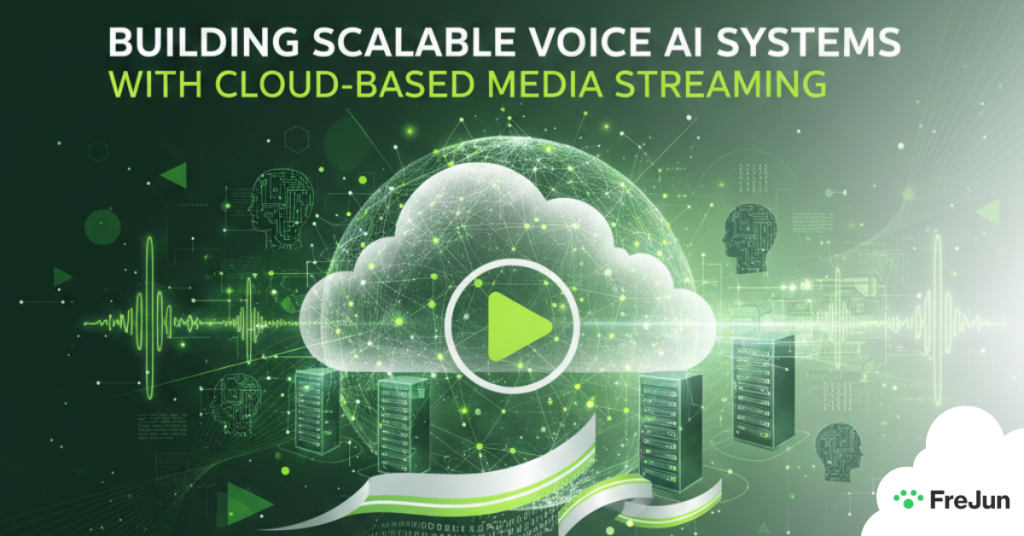 Building Scalable Voice AI Systems with Cloud-Based Media Streaming