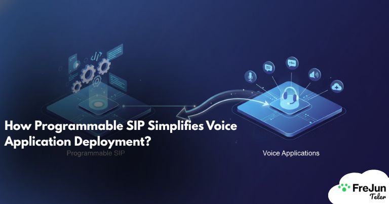 How Programmable SIP Simplifies Voice Application Deployment 