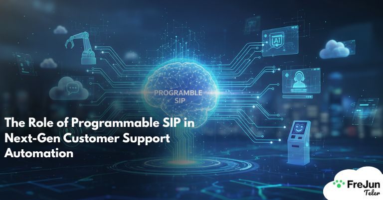 The Role of Programmable SIP in Next-Gen Customer Support Automation 