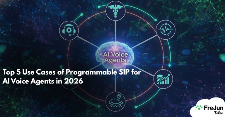 Top 5 Use Cases of Programmable SIP for AI Voice Agents in 2026