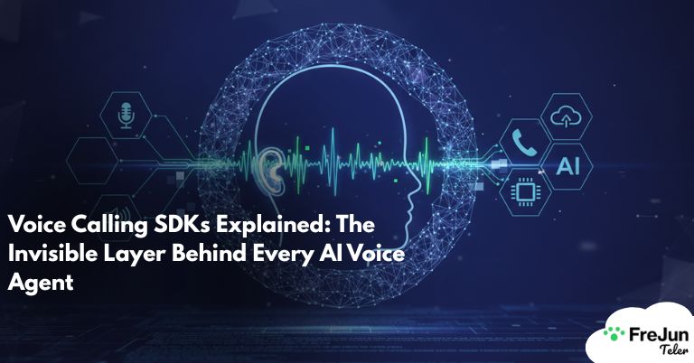 Voice Calling SDKs Explained The Invisible Layer Behind Every AI Voice Agent