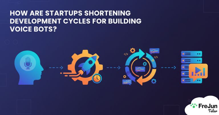 How Are Startups Shortening Development Cycles For Building Voice Bots?