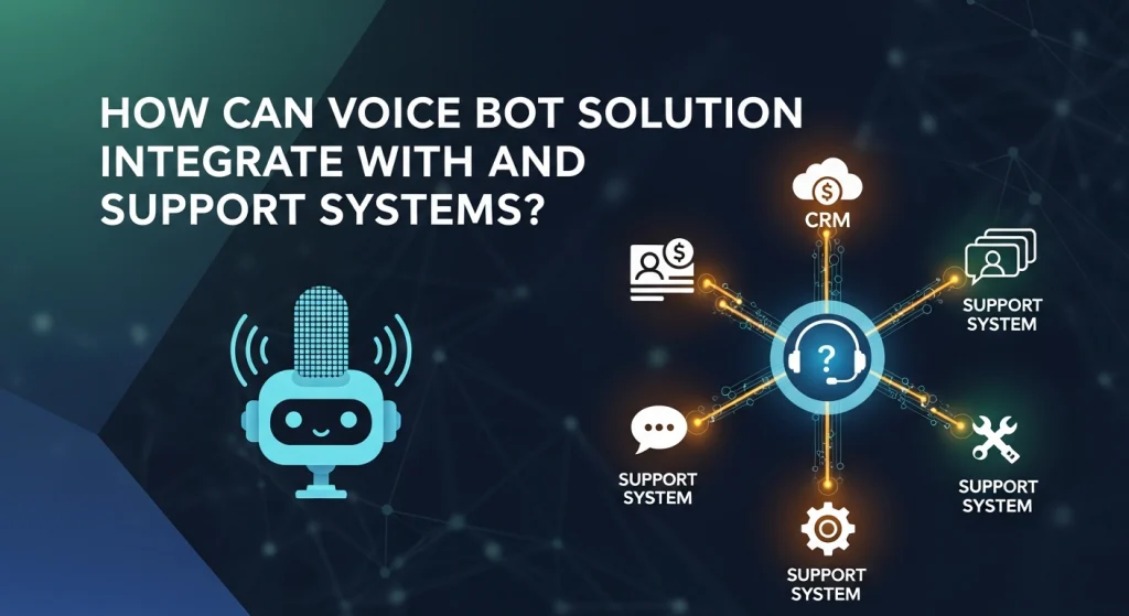 How Can Voice Bot Solution Integrate with CRM and Support Systems?