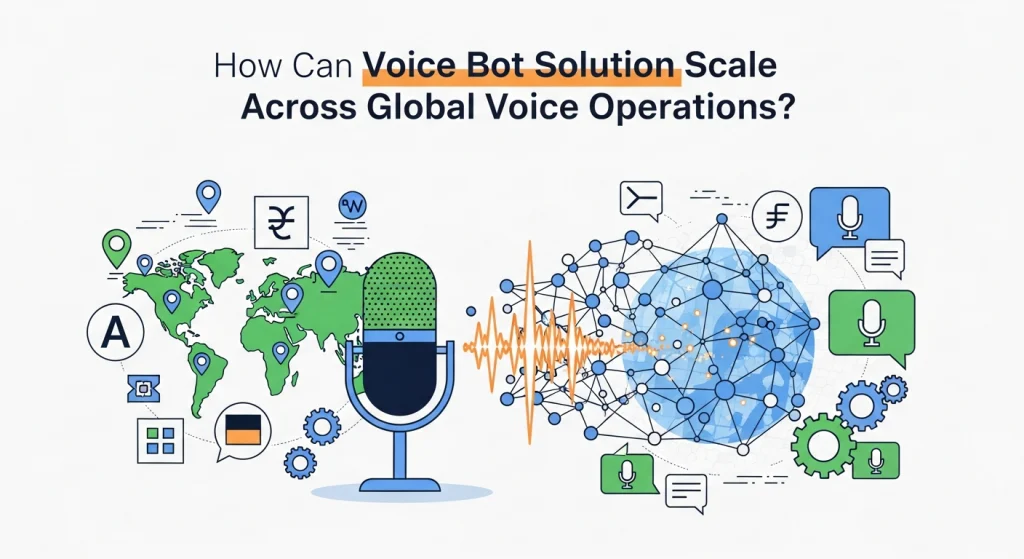 How Can Voice bot Solution Scale Across Global Voice Operations?