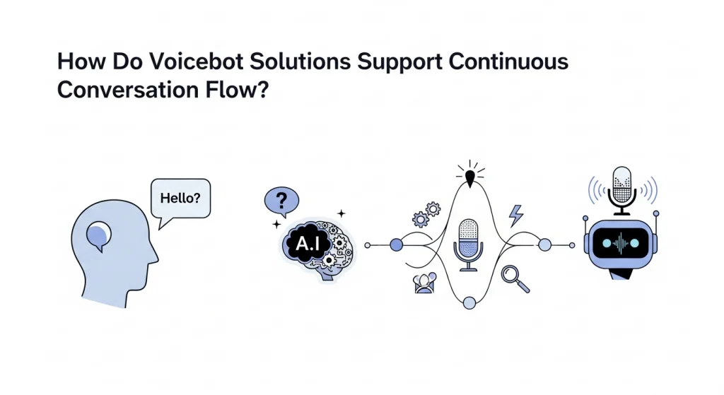 How Do Voicebot Solutions Support Continuous Conversation Flow?