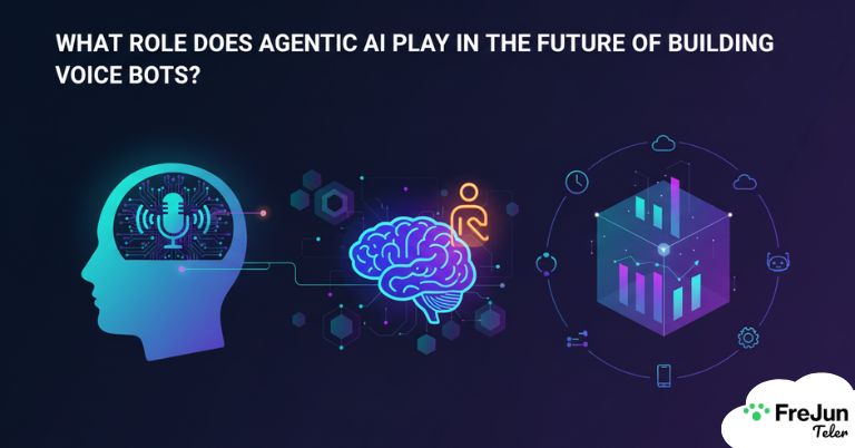 What Role Does Agentic AI Play In The Future Of Building Voice Bots?