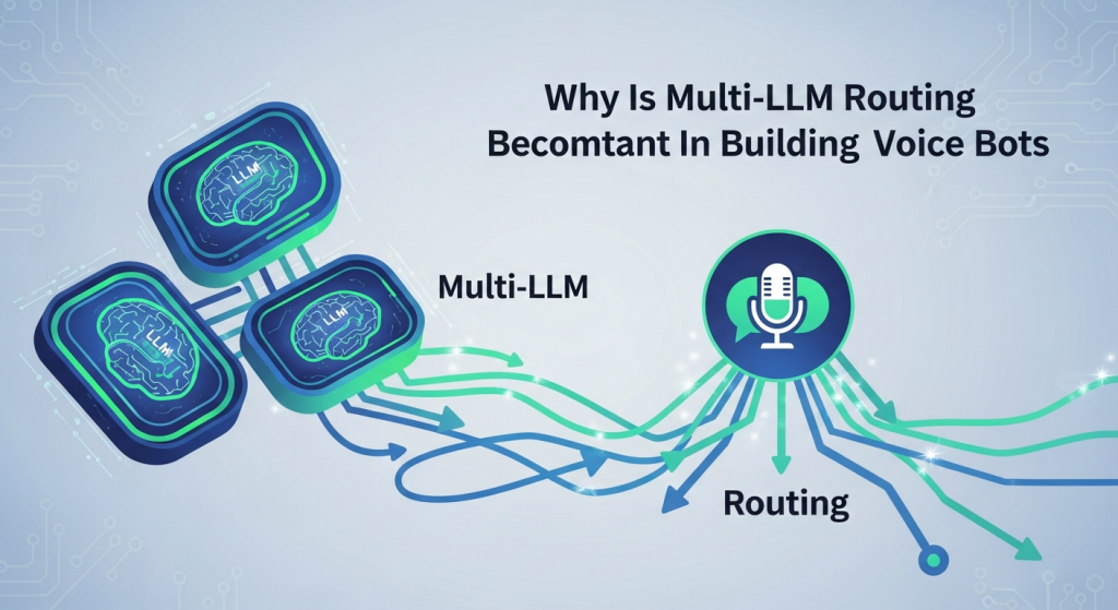 Why Is Multi-LLM Routing Becoming Important In Building Voice Bots? 