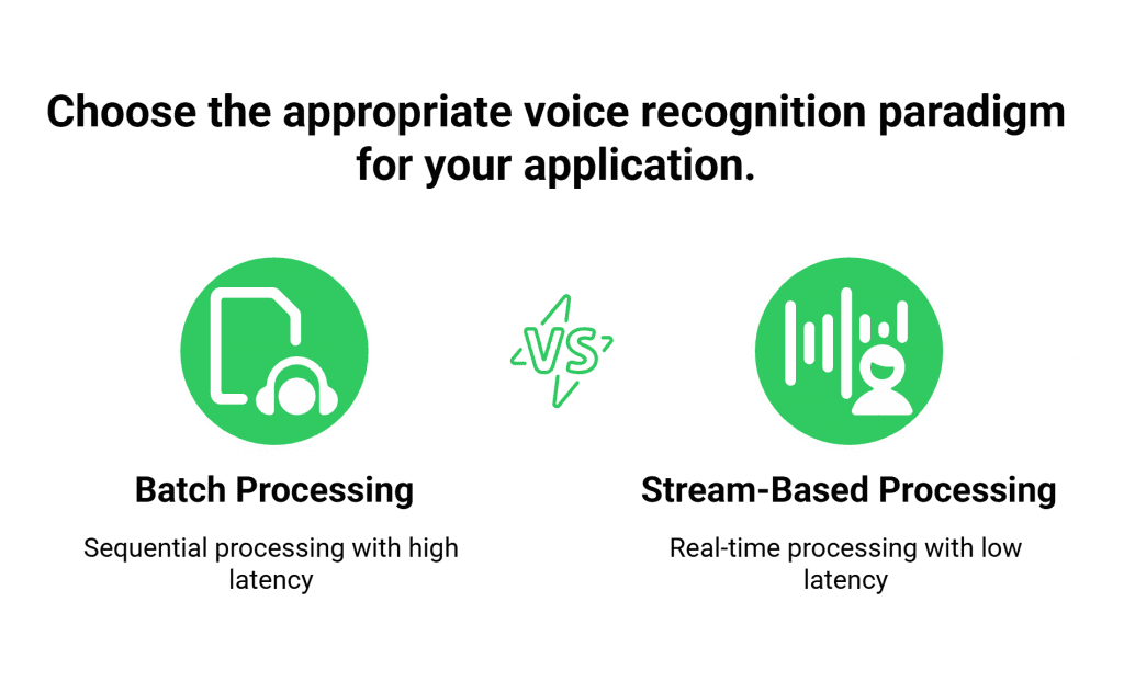Choose the appropriate voice recognition paradigm for your application