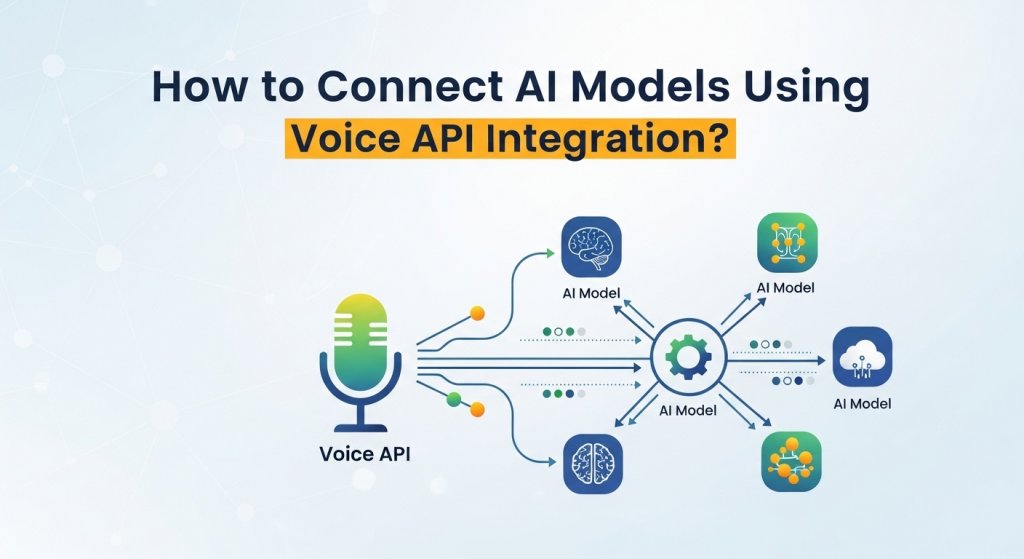 How to Connect AI Models Using Voice API Integration?