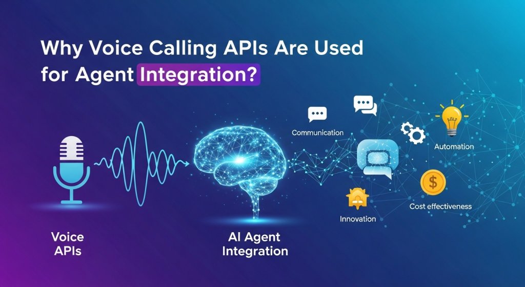 Why Voice Calling APIs Are Used for AI Agent Integration?